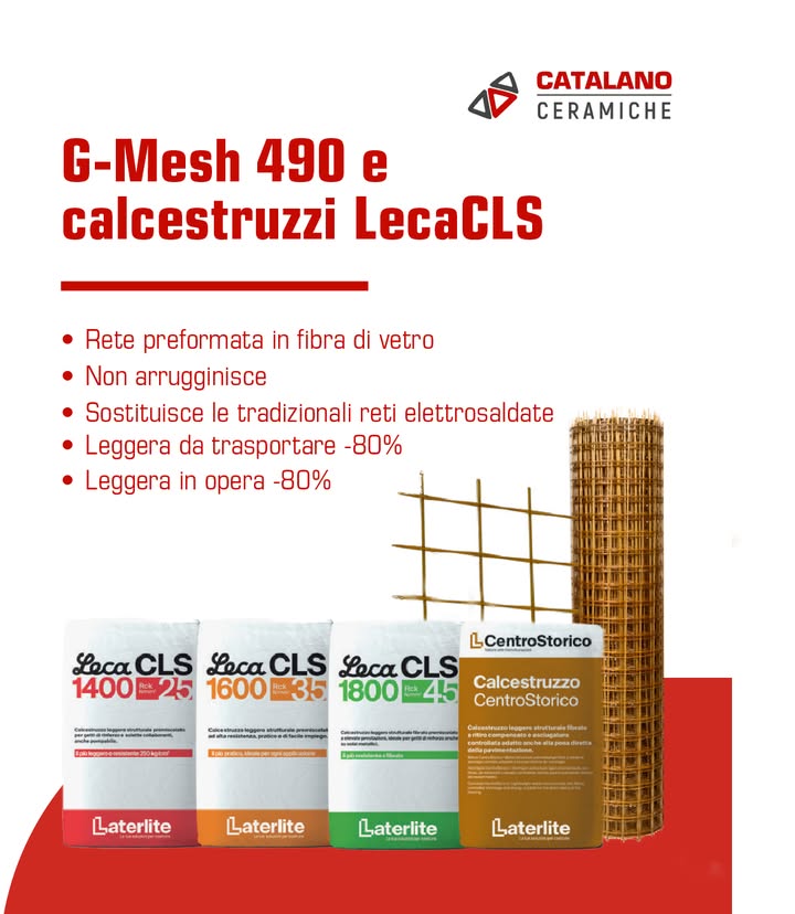 Stanco di combattere con pesanti reti elettrosaldate per i tuoi